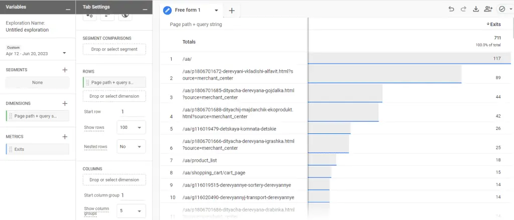 Building a dashboard with Exits by pages