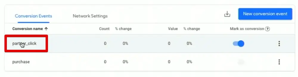 Clicking the partner click custom event