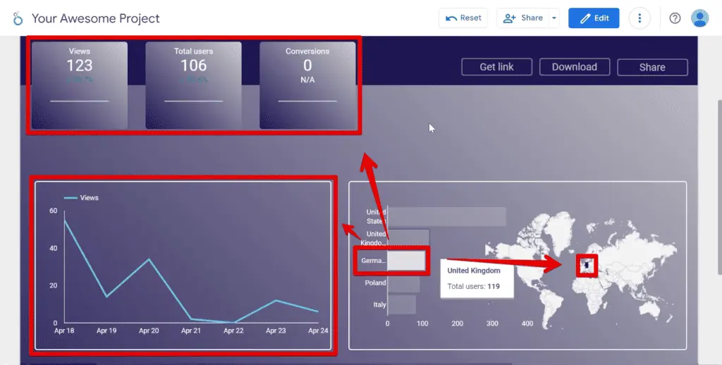 Cross-filtering charts by data from Germany