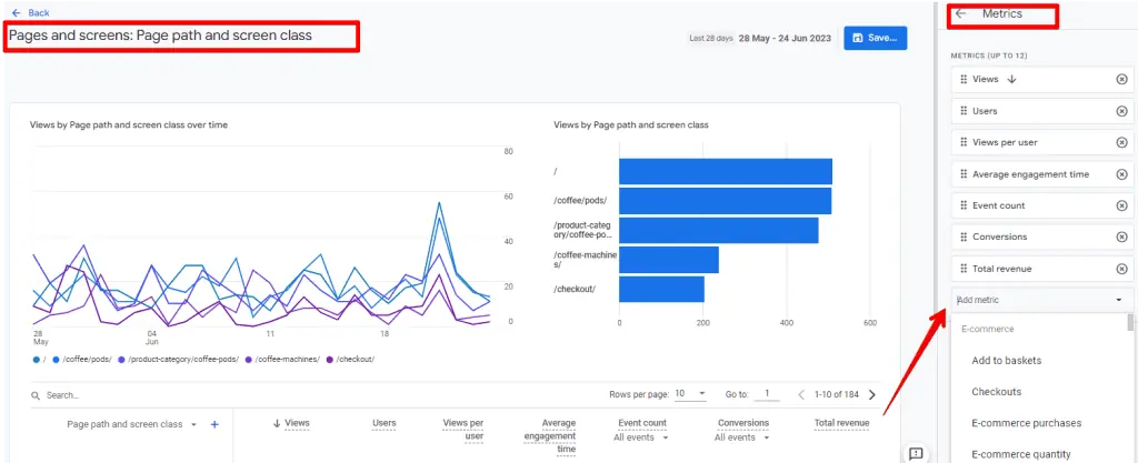 Customization of Metrics within standard Page and screen report in GA4