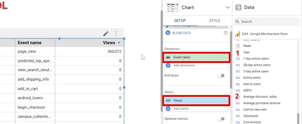 Dimensions and metrics in the chart