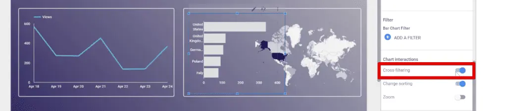 Enabling cross-filtering for the bar chart