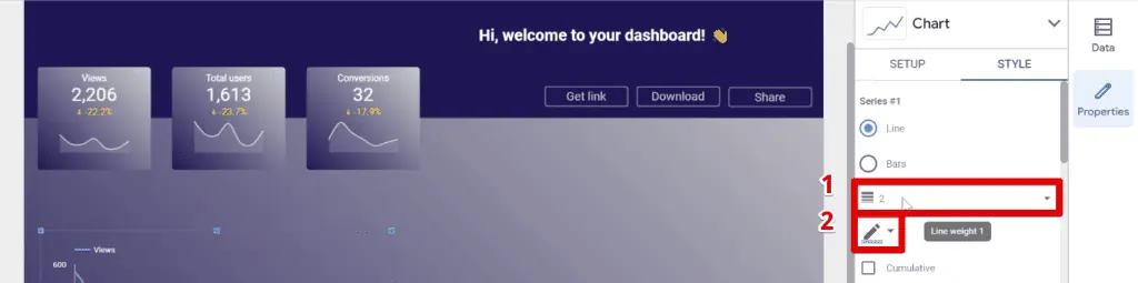 Formatting the line weight and thickness of the time series chart