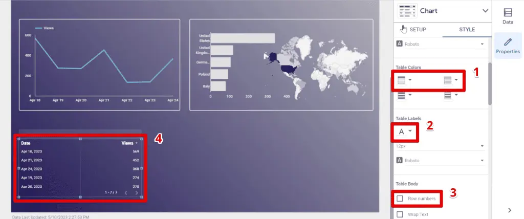 Formatting the table