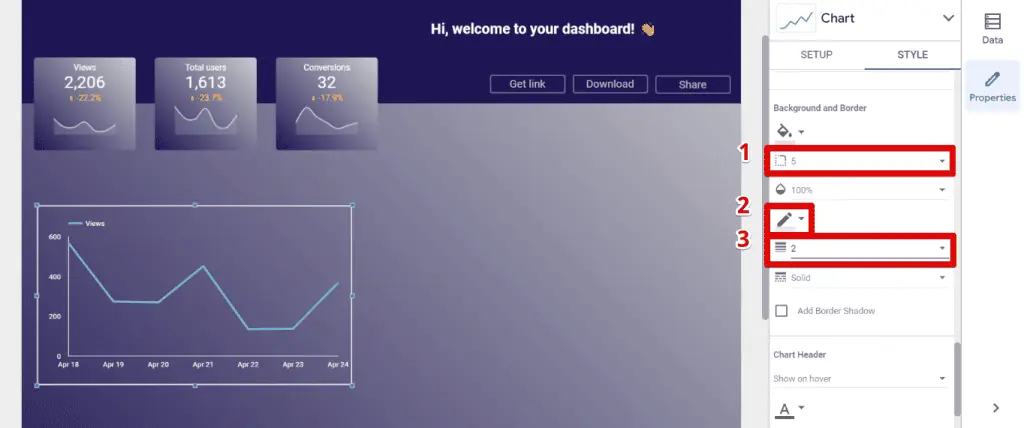 Formatting the time series chart border