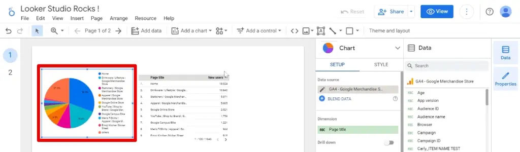 Inserting the pie chart into the canvas