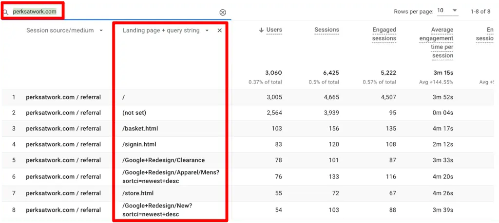 Landing pages for perksatwork.com referral source in GA4’s traffic acquisition report