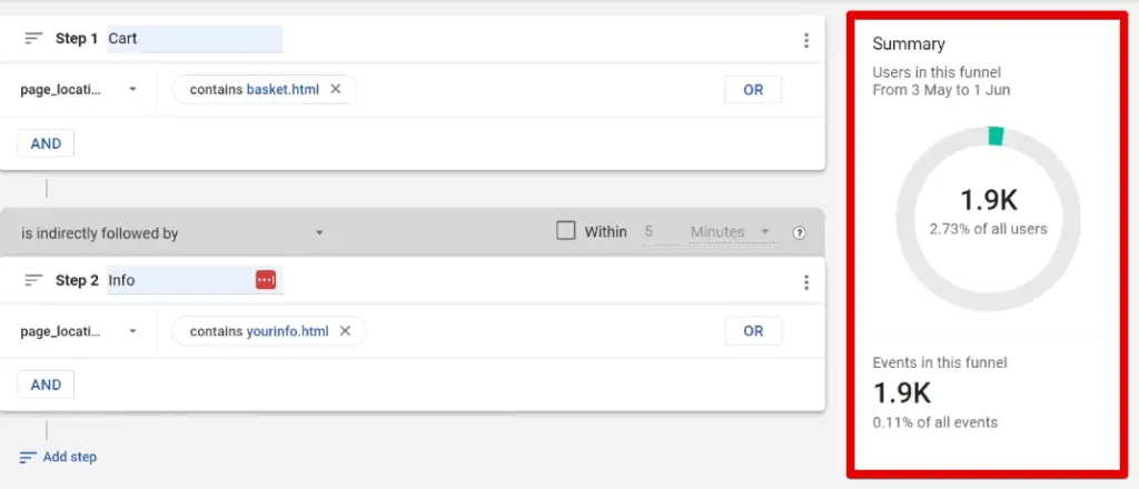 Number of users and events for the second funnel step
