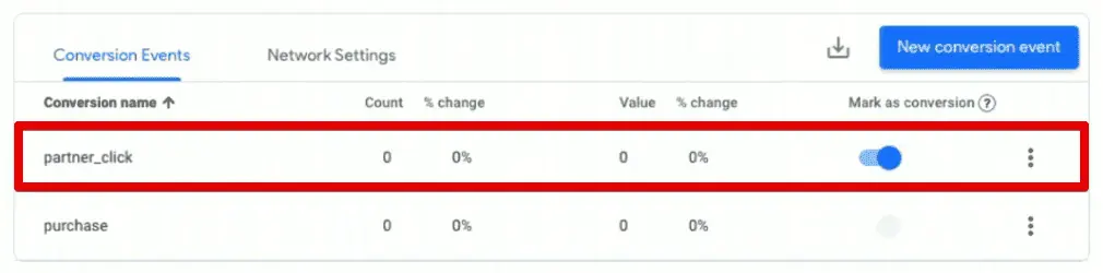 Partner click event in the conversions section