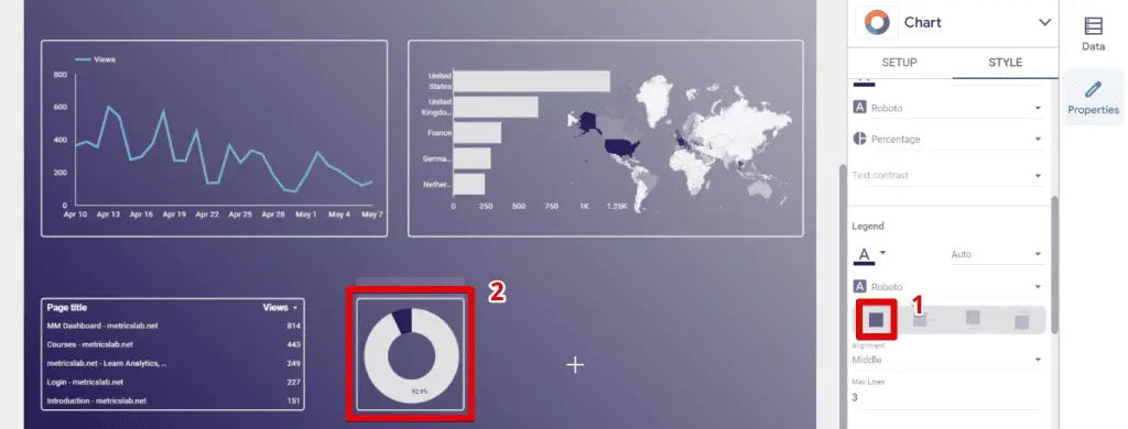 Removing the donut chart legend