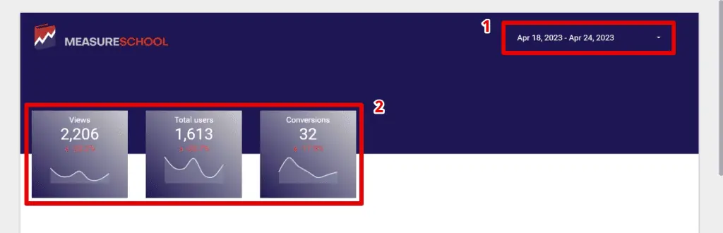 Selecting a date range