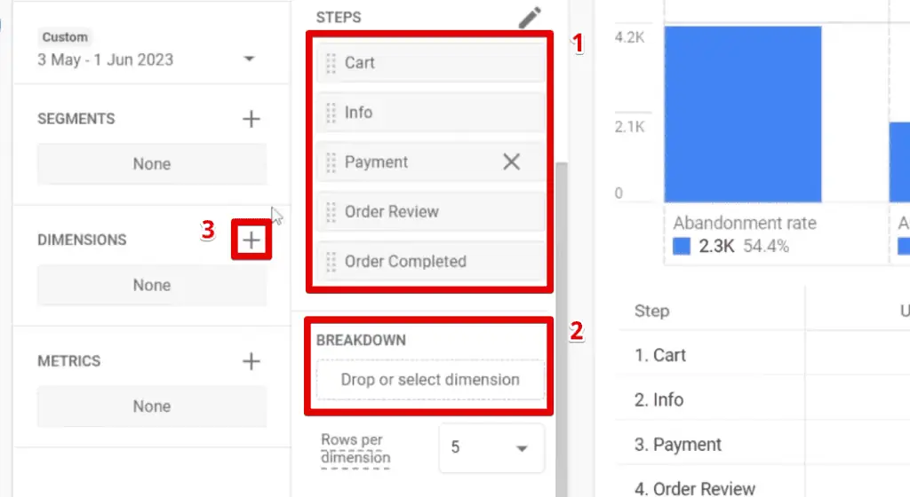Steps, breakdown, and dimensions section of the funnel exploration report