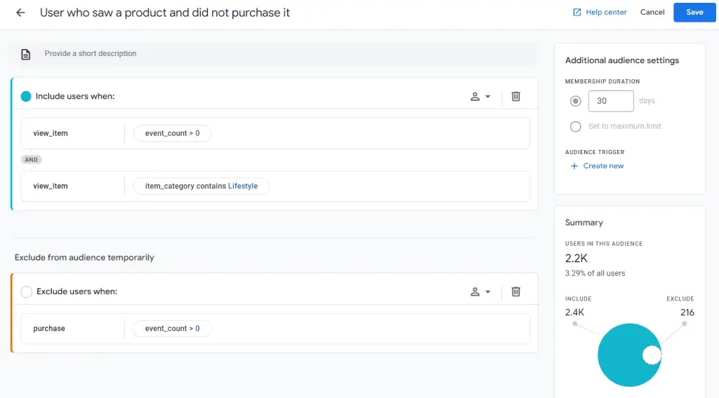 The audience is created based on users' behavior