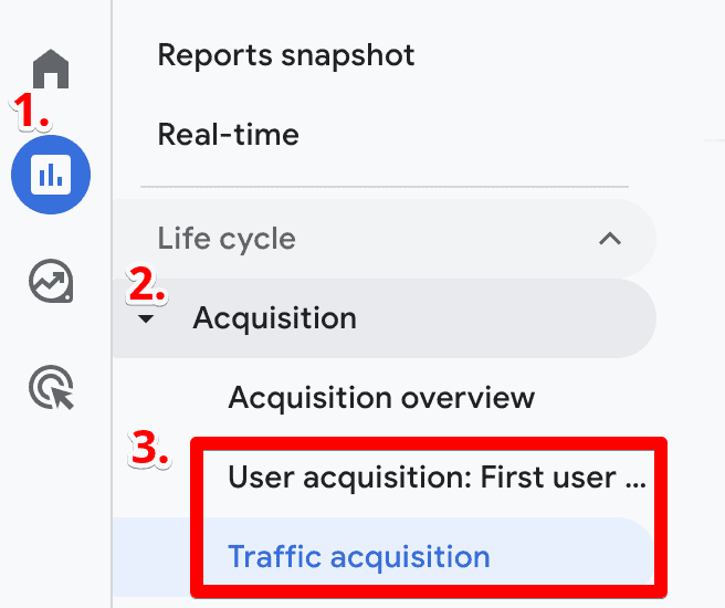 Traffic and user acquisition reports in GA4