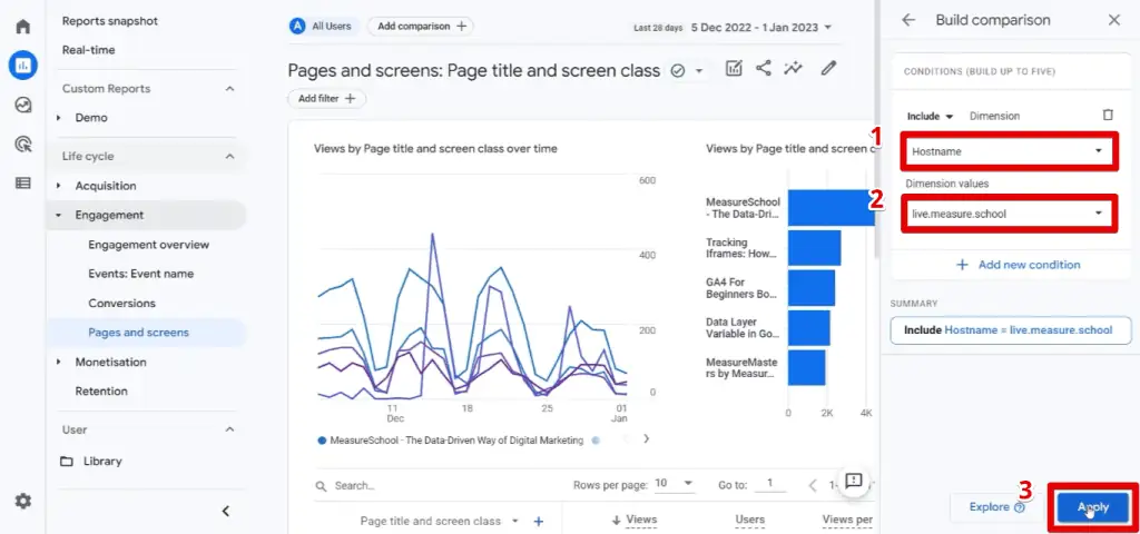 Adding a comparison for the live training domain