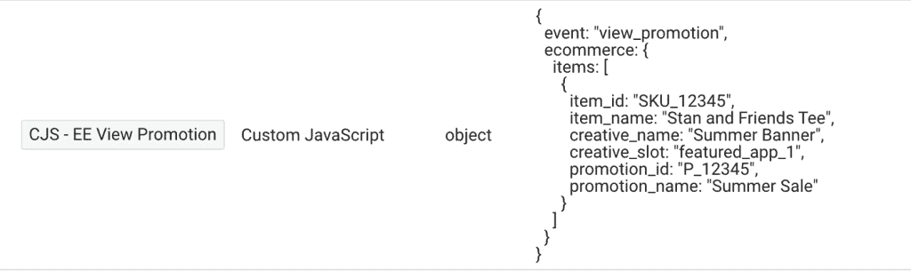 Custom Javascript variable with event parameters inside the items array