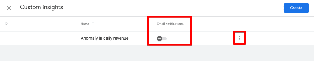 Custom insights manage dashboard