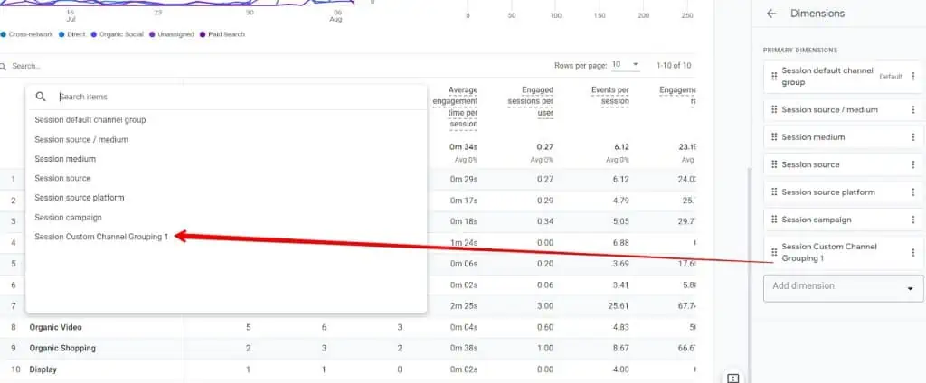 Editing dimensions in traffic report in GA4