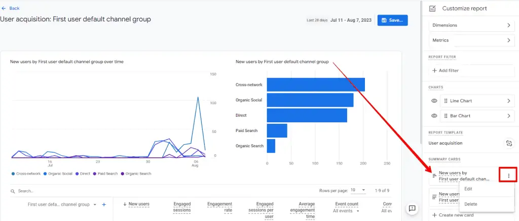 Editing report cards due to custom channel group