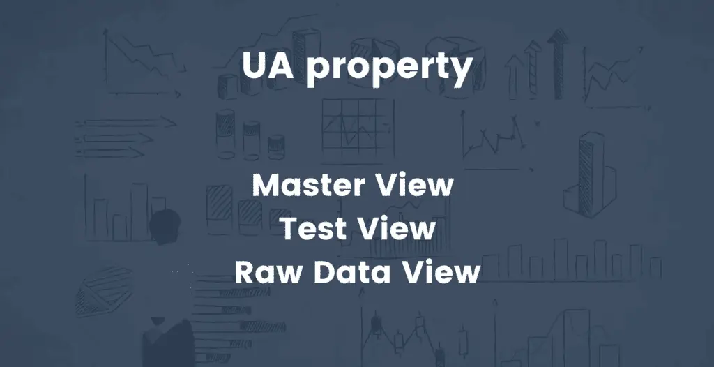 Examples of UA views