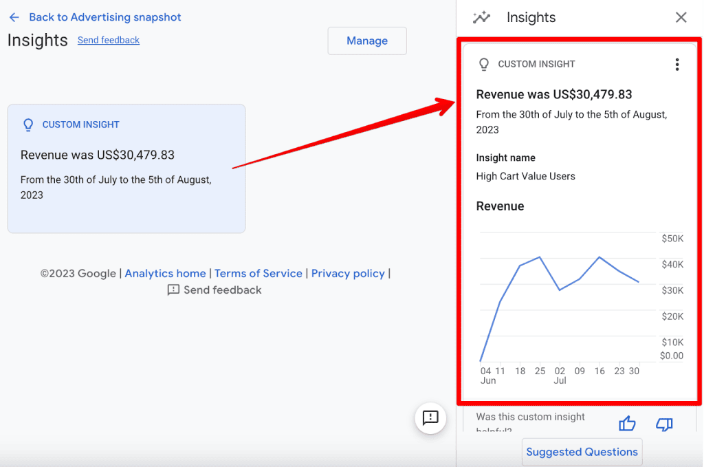 GA4 insights card with details