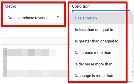 Metric and condition for custom insight setup