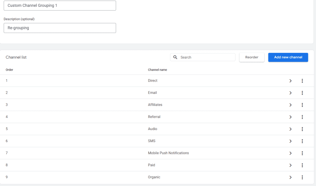 Naming the new group of channels