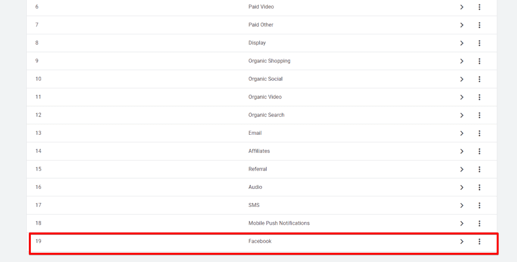 New created additional channel