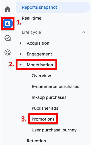 Promotions report in GA4