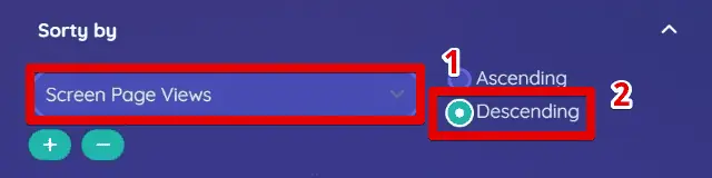 Sorting the query by page views