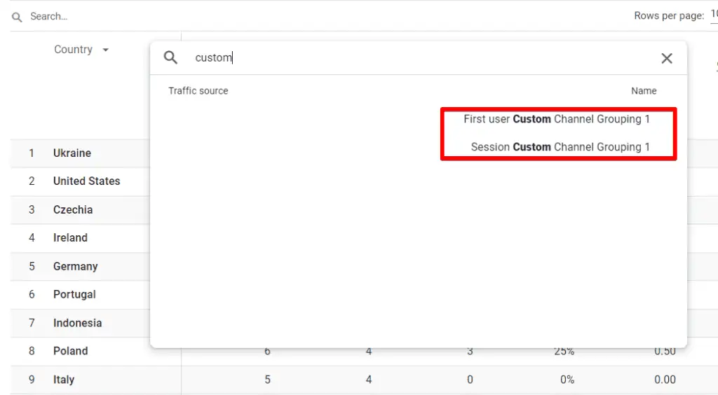 The dropdown list of secondary dimensions
