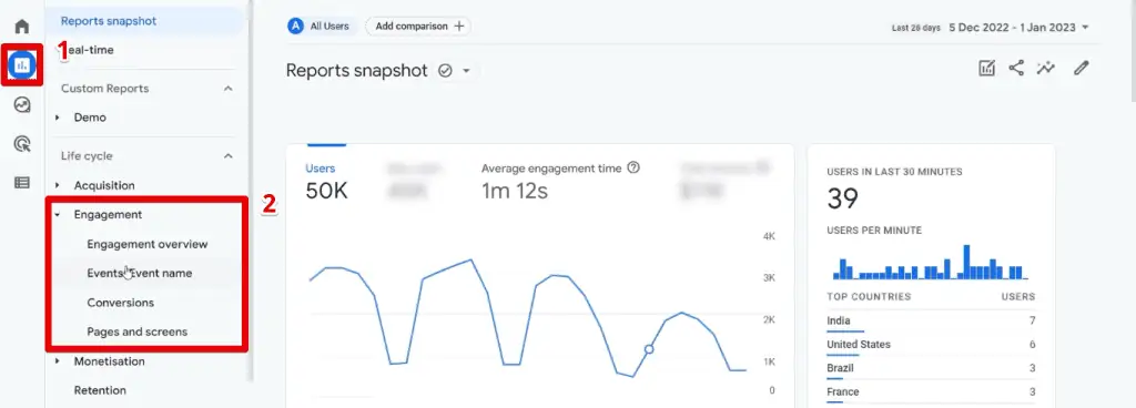 The missing custom report in the reports tab