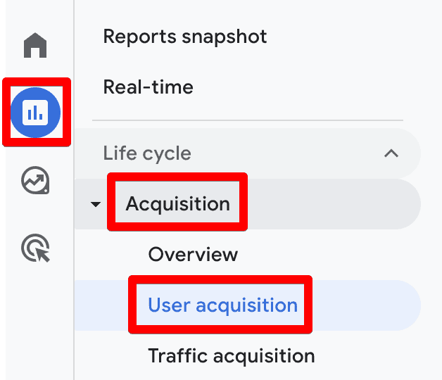 User acquisition report in GA4