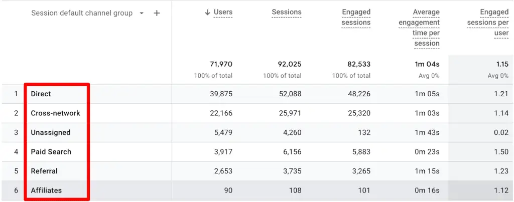 Filtered results do not match partial RegEx match type
