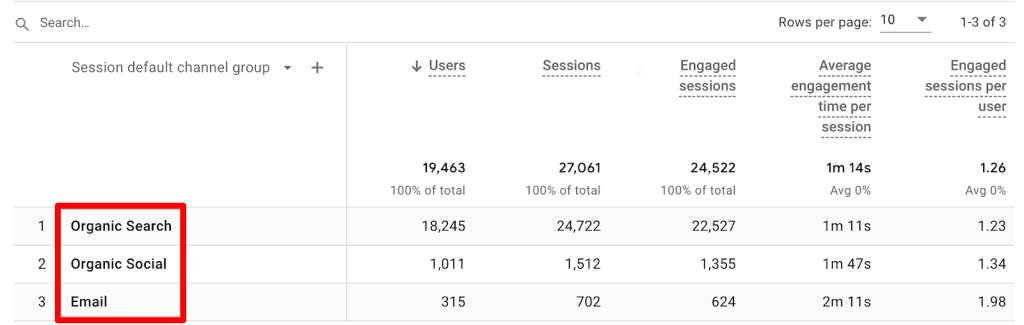 Filtered results with RegEx
