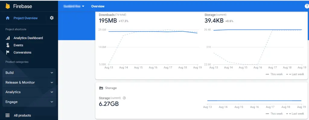 Firebase console for app tracking