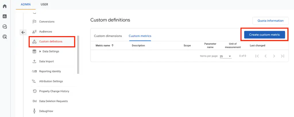 Creating custom metrics in GA4