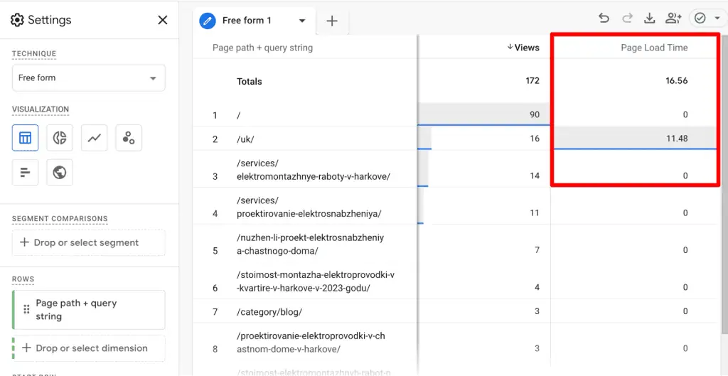 Page Load Time report in Explorations