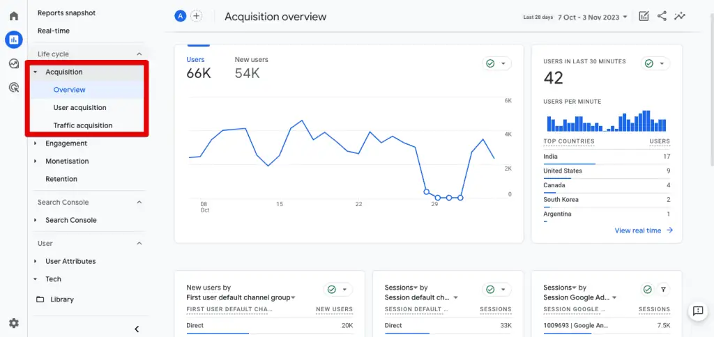 Acquisition reports in GA4