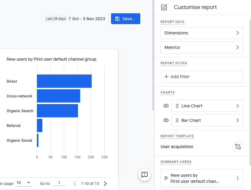 Customization options for a detailed report