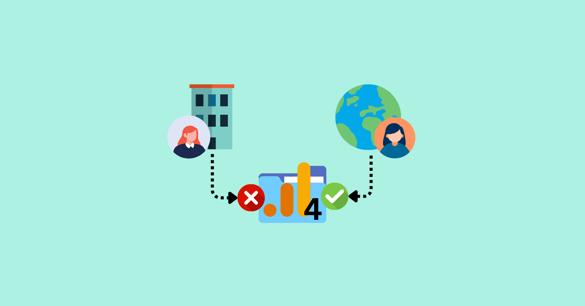 Exclude Internal Traffic in GA4 - Common Issues Resolved blog featured image