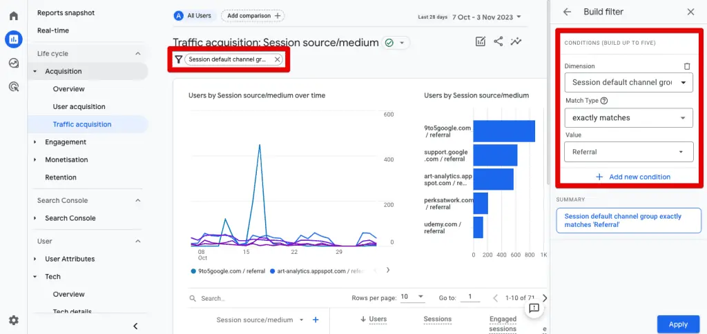 Filtering the traffic acquisition report by the referral channel group