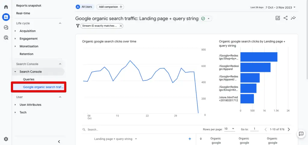 Google organic search traffic report in GA4