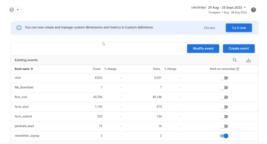 List of existing events in the website/app