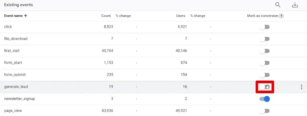 Marking an event as a conversion in the events settings