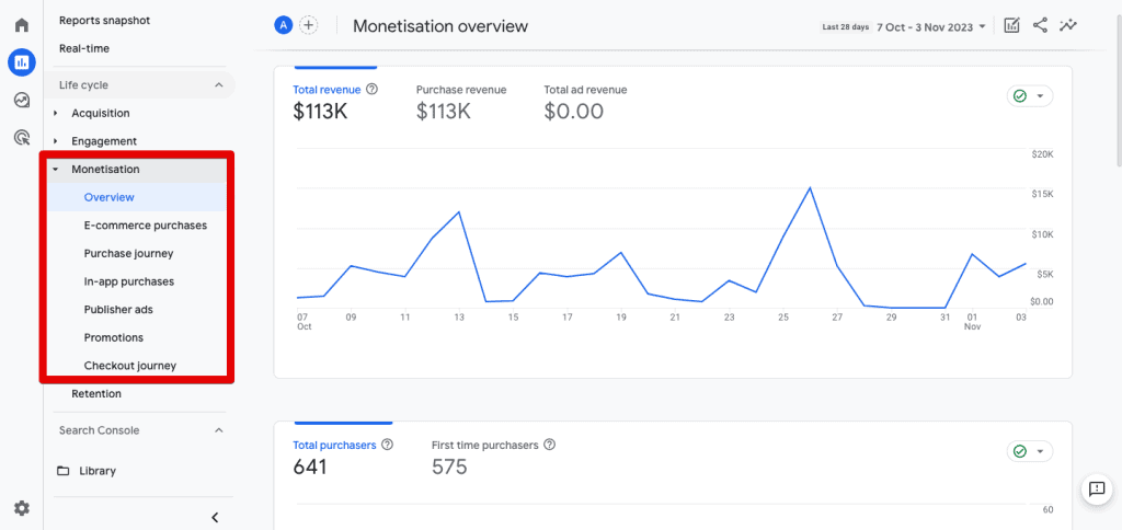 Monetization reports in GA4