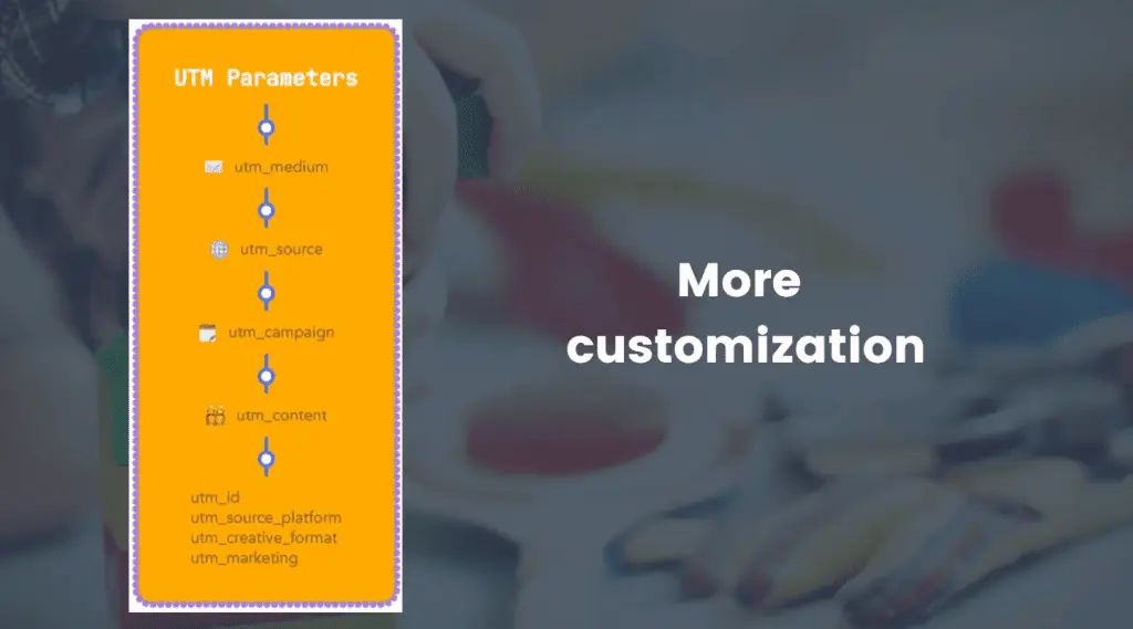 More customization and granularity with UTM parameters
