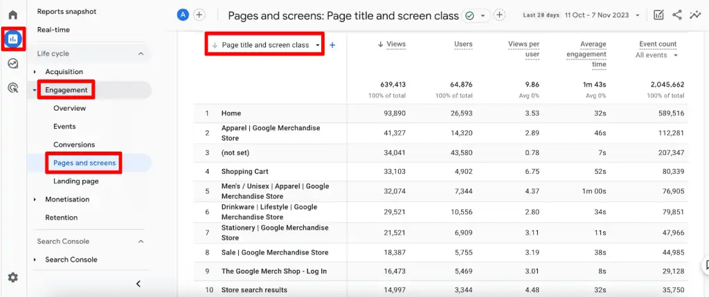 Page title in GA4 reports