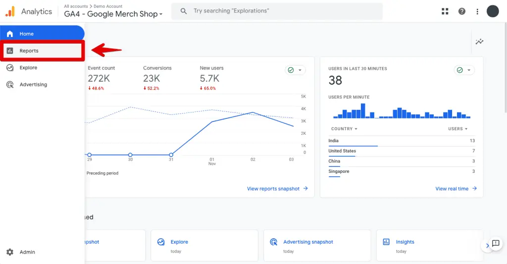 Reports section in GA4