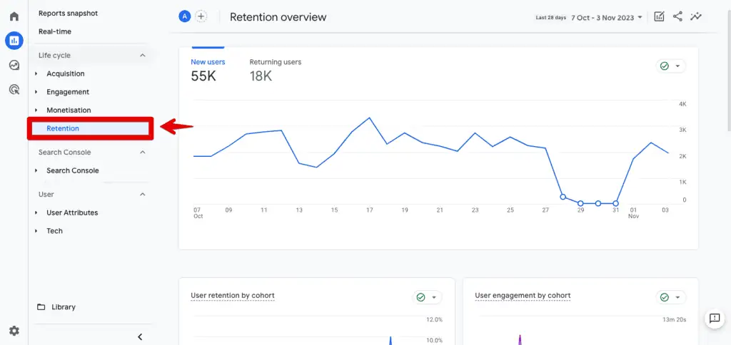 Retention overview report in GA4